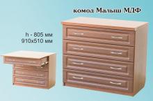 Комод Альфа Малыш