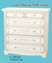 Комод Альфа Ришелье патина (фото с размерами)