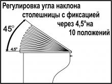 Стіл для ноутбука Тіса Універсал СУ - 6