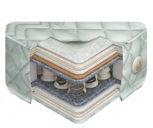 Матрас Come-for Делайт софт