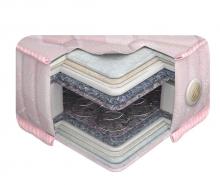 Матрас Come-for Конфиденс